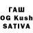 ТГК THC oil Artur Milshin